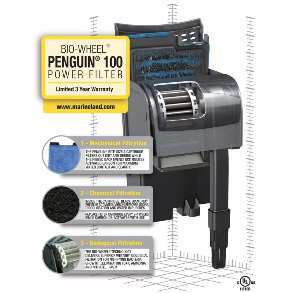 Marineland Penguin 100 BioWheel MultiStage Aquarium Power Filter